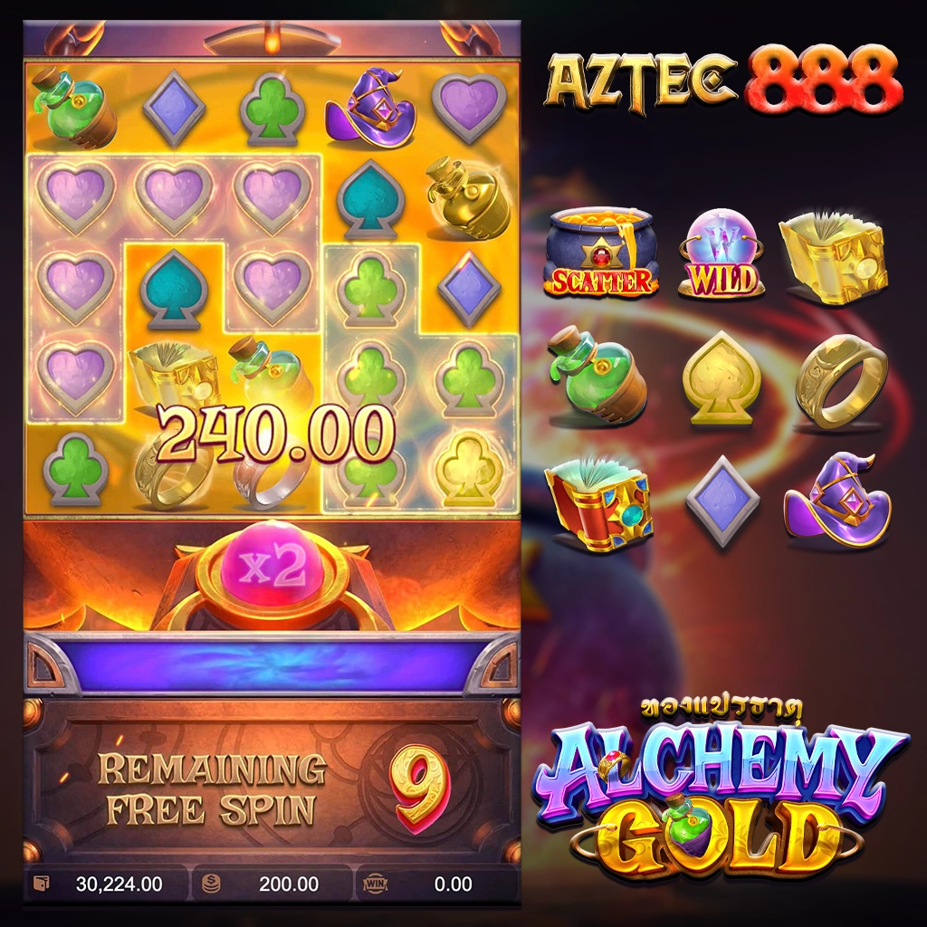 PG SOFT ALCHEMY GOLD